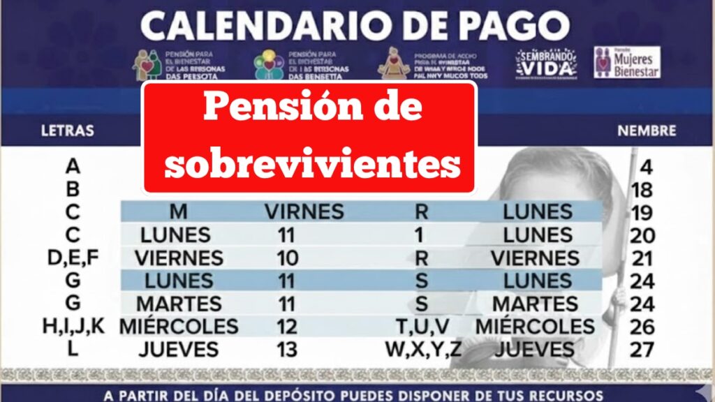 Pensión de sobrevivientes Colombia 2026: quiénes la reciben, montos actualizados y calendario de pagos enero-febrero